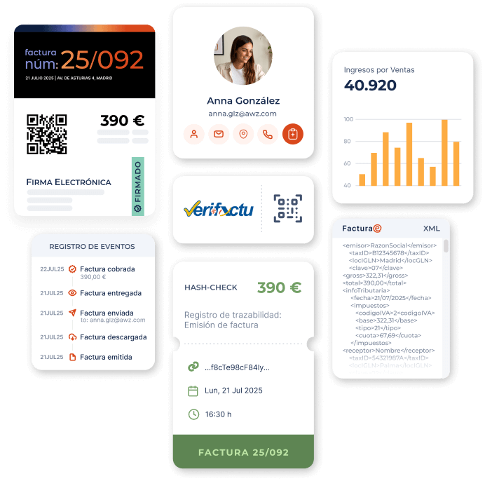 Certificado Verifactu